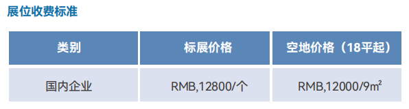1767942752835emqlly.png 展位价格.png
